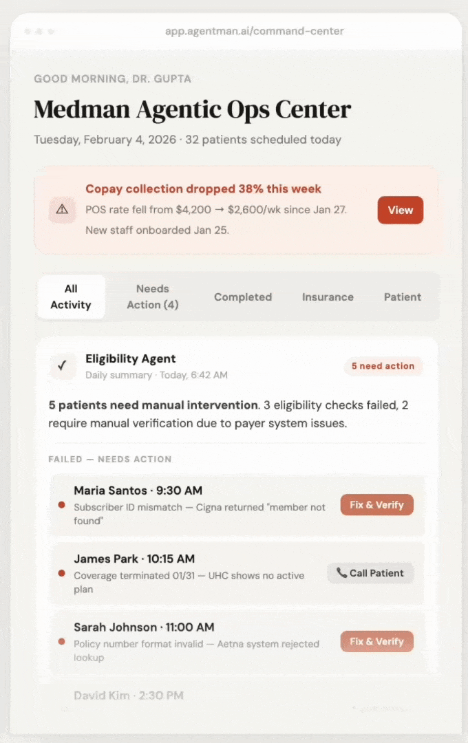 Medman Command Center — AI agents managing medical practice back office